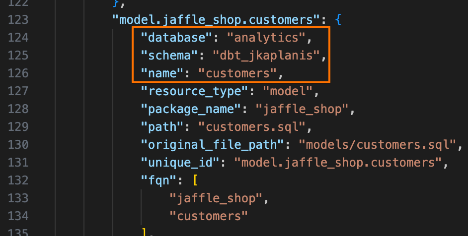 manifest.json example with lowercase FQNs.